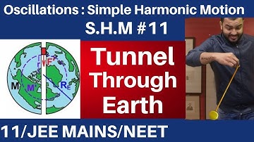 Oscillations || SHM 11 : Tunnel Through Earth || Time Period of SHM JEE MAINS/NEET