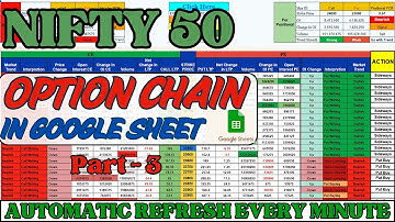 How to Create NIFTY 50 Option Chain in Google Sheet | Live Data | No Coding Required! 📊🔥