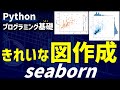 seabornによるきれいな図の作成【研究で使うPython #66】