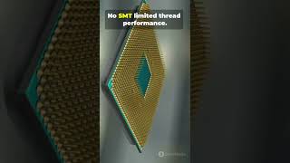 Is the intel Core i3 4370 worth it in 2026 #tech #techhighlights #inteligenciaartificial  #intel