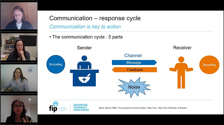 Communicating COVID 19 risk to promote positive behaviour change