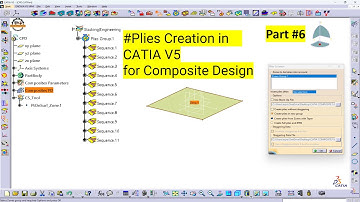 Plies Creation in CATIA V5 – Complete Guide for Composite Design