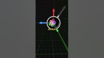 How to Imagine Three-Dimensional Time