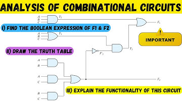 Analysis of Combinational Circuits | What Type of Questions Can be Asked in the Analysis Procedure?