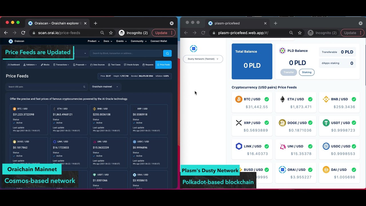 Oraichain bringing AI-powered oracle into Plasm ecosystem