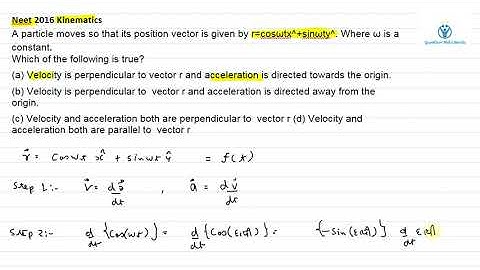 funda kya lagega A particle moves so that its position vector is given by r=cosωtx^+sinωty^. Where ω