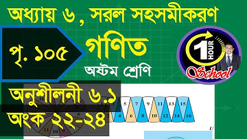 গণিত ৮ম শ্রেণি, অধ্যায় ৬, সরল সহসমীকরণ পৃষ্ঠা 105, Exercise 6.1 Number 22 to 24 Class 8 Math, Chap 6