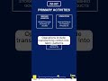 What is Value Chain Management? #shorts #supplychain #datascience