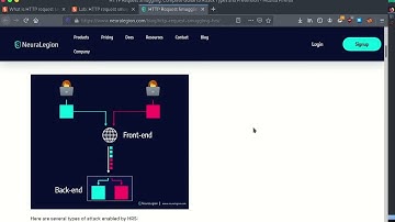 HTTP Request Smuggling Amharic 2
