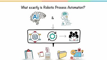 CLT | ROBOTIC PROCESS AUTOMATION | HEMAND | SNSCT