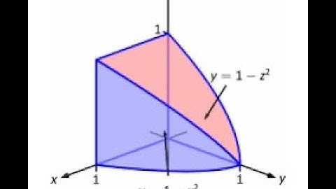 DT based delivery on Lagrangian multipliers|Matrices and Calculus | SNS Institutions