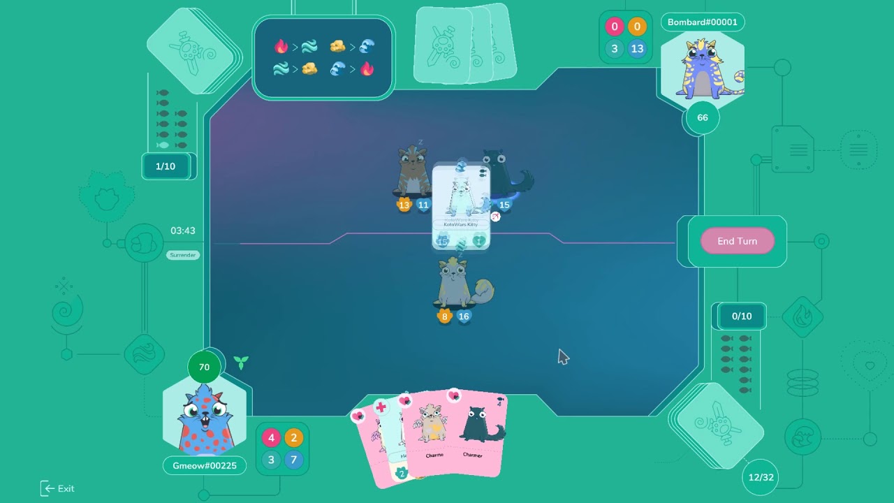 CryptoKitties: Guide and History of NFTs