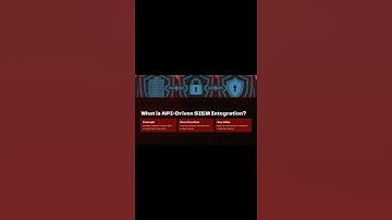 API-Driven SIEM: The SASE Game Changer! #shorts #SASE