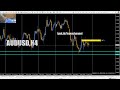 AUDUSD Masih Diam, Ini Skenario yang Saya Siapkan#AUDUSD #ForexTrading #LiveMarket #AnalisaAUDUSD