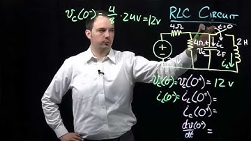 Circuits I: Example with RLC Circuit (Parallel, Step Response)