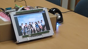 3D Hand Gesture Control