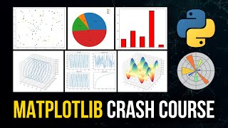 Matplotlib Full Python Course  Data Science Fundamentals