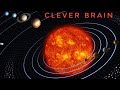 Күн жүйесіндегі планеталар|Ғарыш |Ғаламшарлар |Физика CLEVER BRAIN