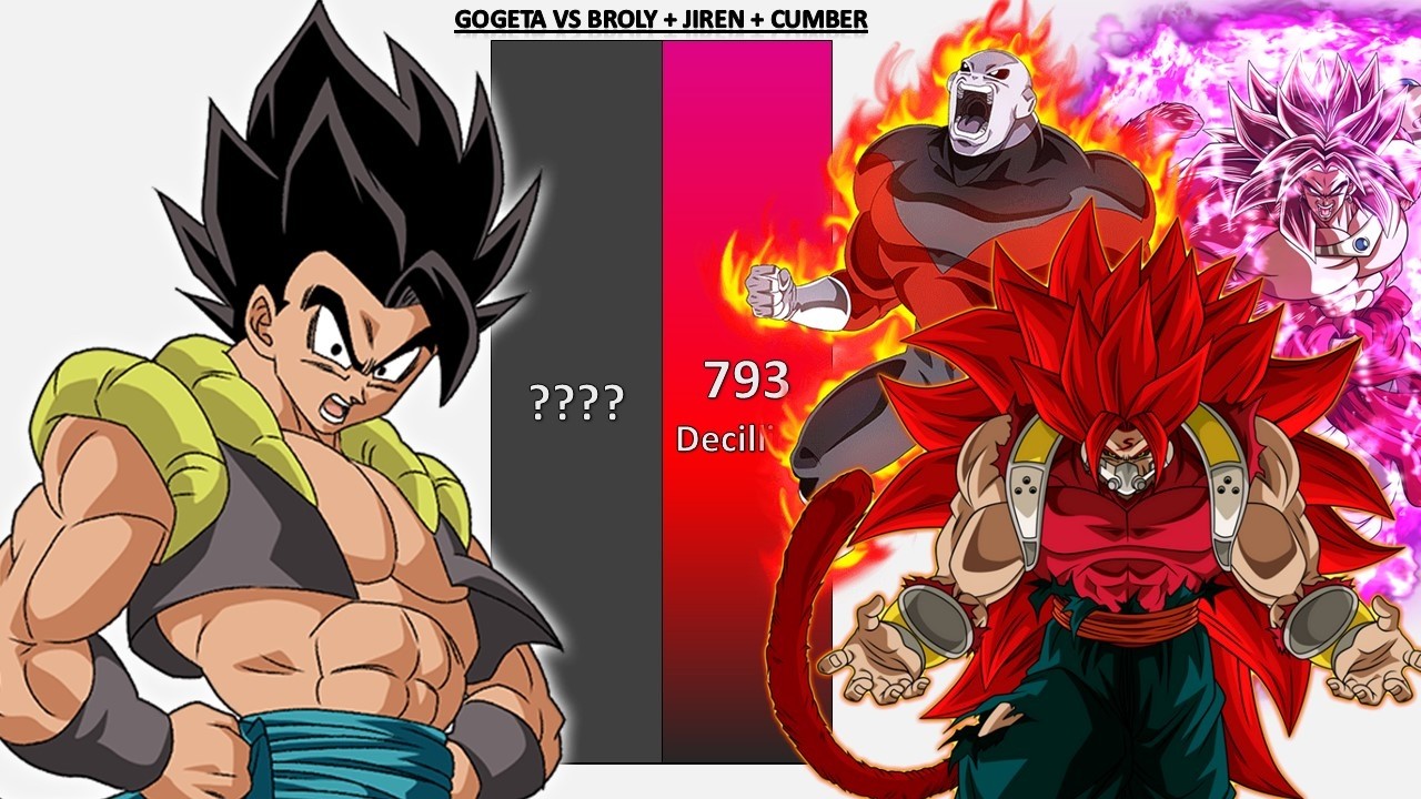 Gogeta VS Jiren & Broly & Cumber POWER LEVELS 2026 🔥🔥🔥 - DB/DBZ/DBS/DBGT