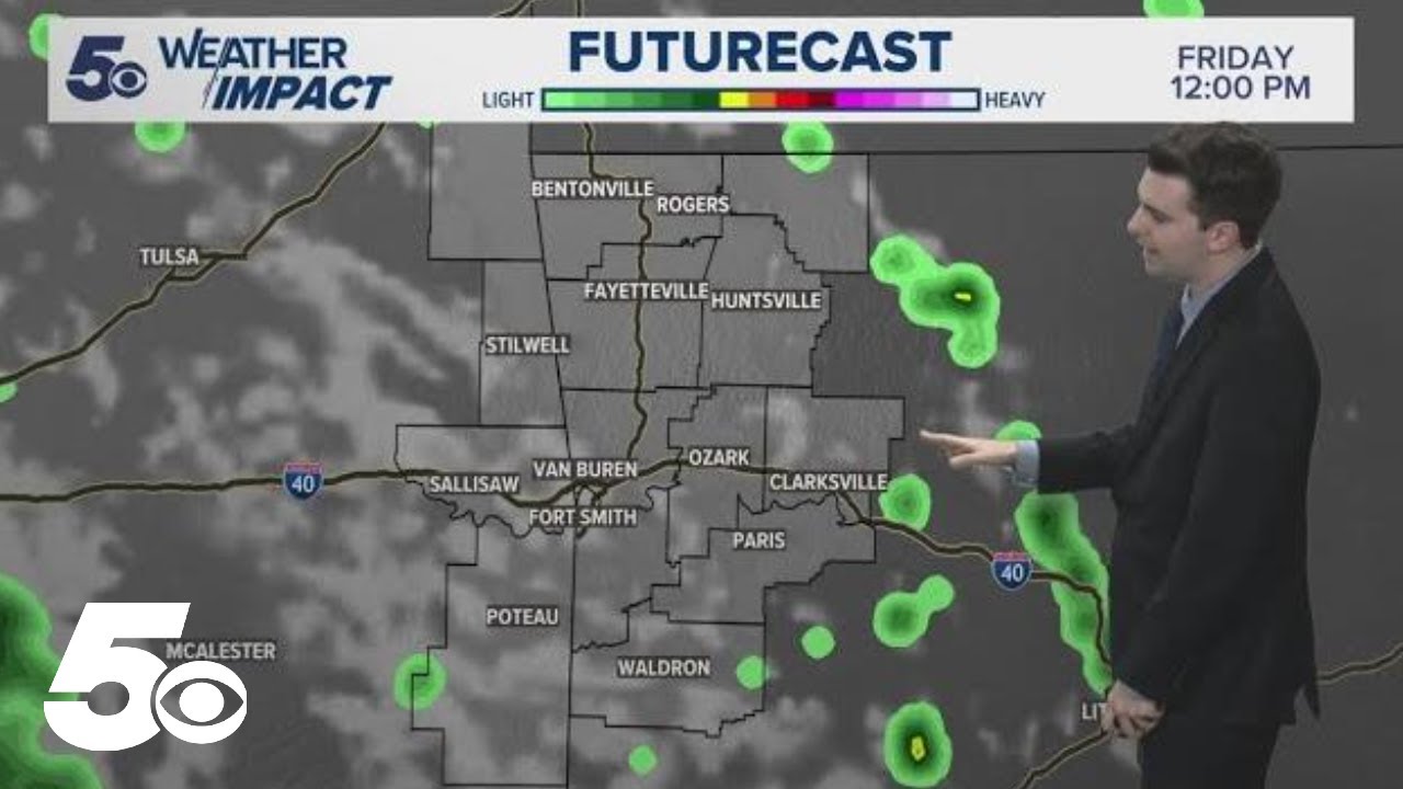Latest Weather | Stray showers and partly cloudy - YouTube