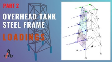 Part 2 (LOADINGS) - STEEL FRAME ANALYSIS & DESIGN of OVERHEAD WATER TANK