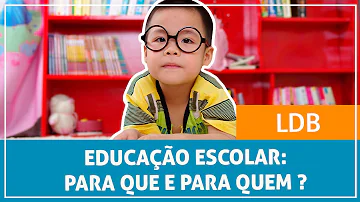 Qual a diferença entre educação e educação escolar?