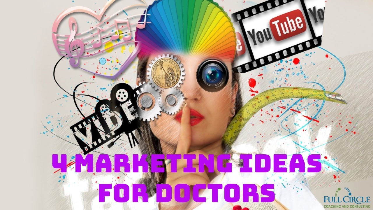 Top 4 Chiropractic Advertising & Marketing Activities