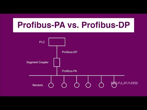 What is Profibus PA and How Does it Differ from Profibus DP?