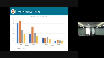 Blockly Developer Summit 2019: Exploring Blockly Performance: Case Studies in MIT App Inventor