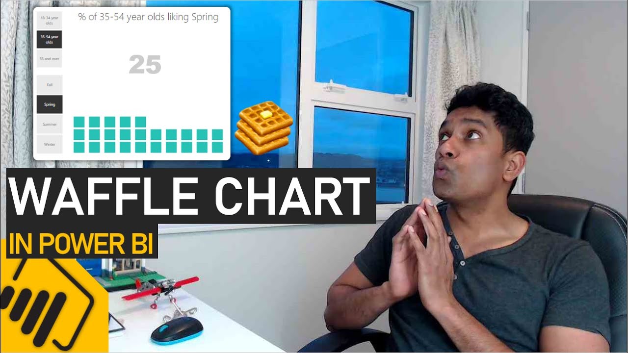 Waffle Chart Power Bi