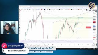 Download Lagu เฝ้าจอรอ Non-Farm กับ GCAP GOLD 9 ม.ค. 69 #NonFarm #nonfarmpayrolls MP3