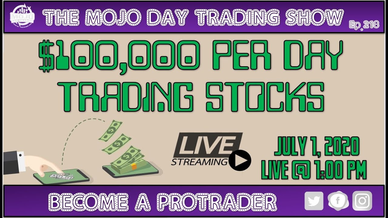 $100,000 PER DAY TRADING 💰🤑 STOCKS THE MOJO 