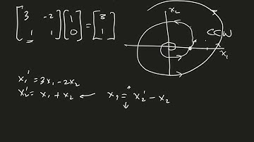 L033 Complex Eigenvalues Part 2