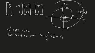 Celebrity L033 Complex Eigenvalues Part 2 Wealth