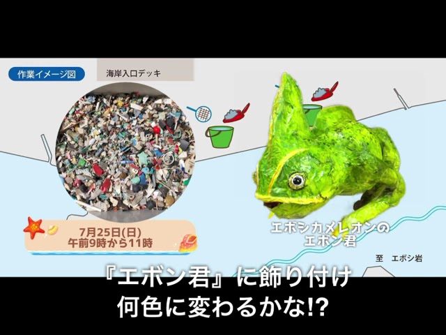 2021年 マイクロプラスチック回収実験プロジェクト