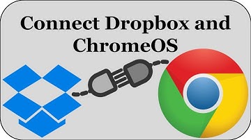 Connect DROPBOX to Chromebook