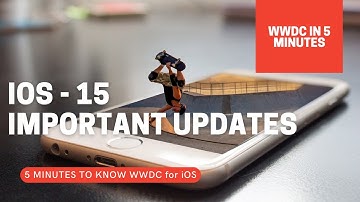 WWDC Highlights 2021 iOS 15 Important Updates from WWDC 2021| 5 Minutes | Apple WWDC2021