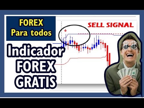 Indicador de forex mcclelland