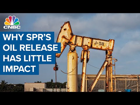 Oil prices rebound 5% after massive sell-off….. US up premarket, Dow jumps 200 points