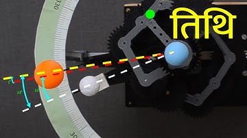 तिथि - भारतीय पंचांग की अनोखी देन - Unique feature of Hindu calendar #astronomy