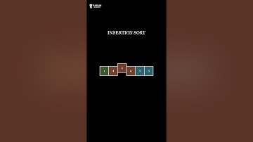 Insertion sort | Animation                     #algorithm #insertionsort #sortingalgorithms
