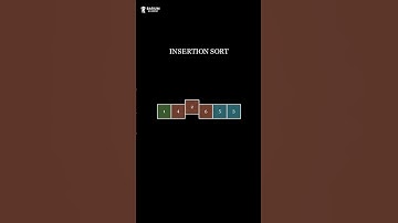 Insertion sort | Animation                     #algorithm #insertionsort #sortingalgorithms