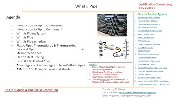 Promo II 4of 21 II What is Pipe II Various Types II Certification Course II Piping