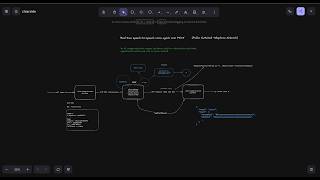 Building an AI Voice Agent That Answers Real Phone Calls - part 1