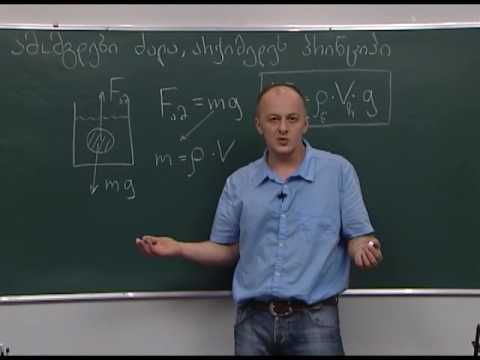 ამომგდები ძალა, არქიმედეს პრინციპი