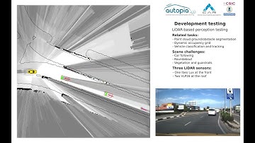 LiDAR-based perception framework testing