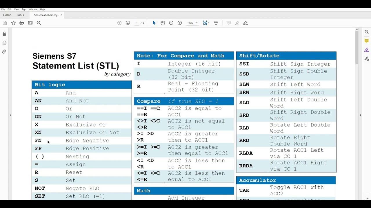 Siemens TIA PORTAL: Statement list (STL ) Basics Series (Part-1) - YouTube