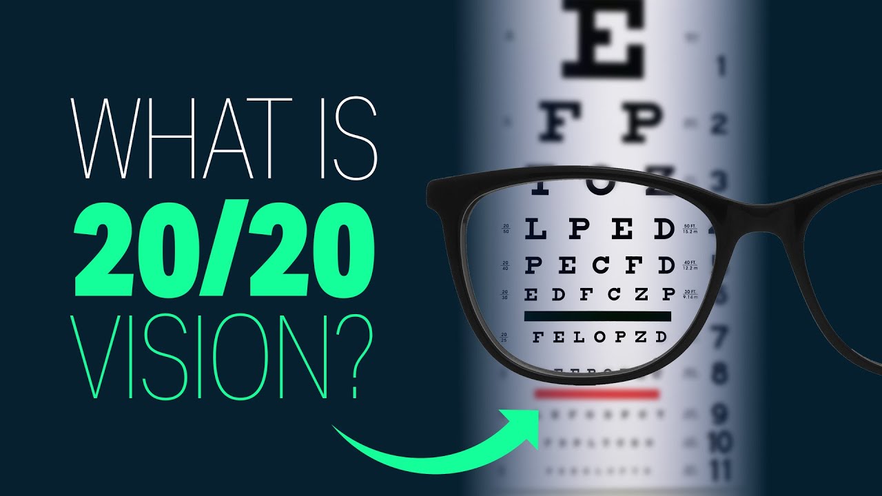 Understanding Your Visual Acuity - YouTube