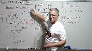 Activated Complex Theory