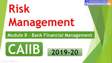 CAIIB | BFM | Module B - Risk Management | Summary